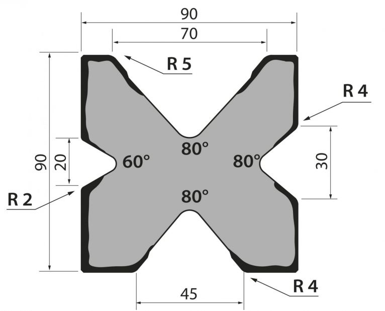 Многоручьевые матрицы M.490.70 для гибки