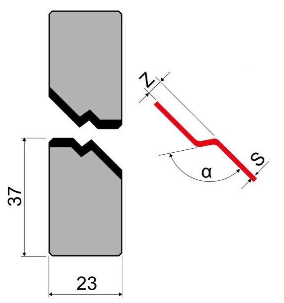 Z-вставки 160°/150°/140° Z-гибка LVD
