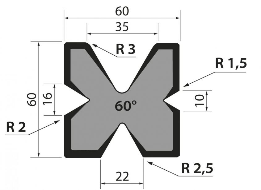 Многоручьевые матрицы M.460.60 для гибки