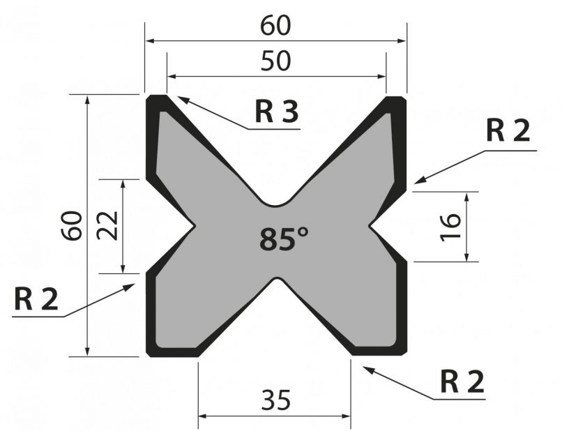 Многоручьевые матрицы M.460.R для гибки