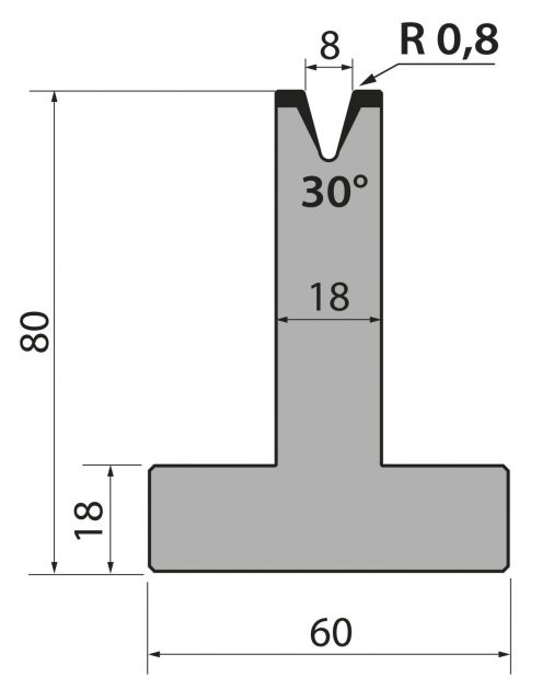 Т-образные и 1-ручьевые матрицы T80.08.30 для гибки