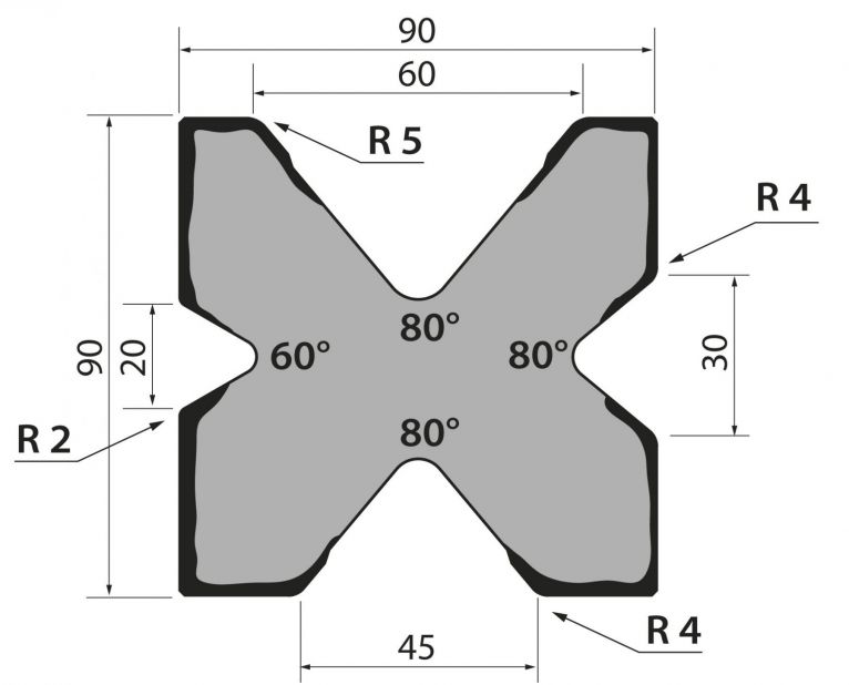 Многоручьевые матрицы M.490 для гибки